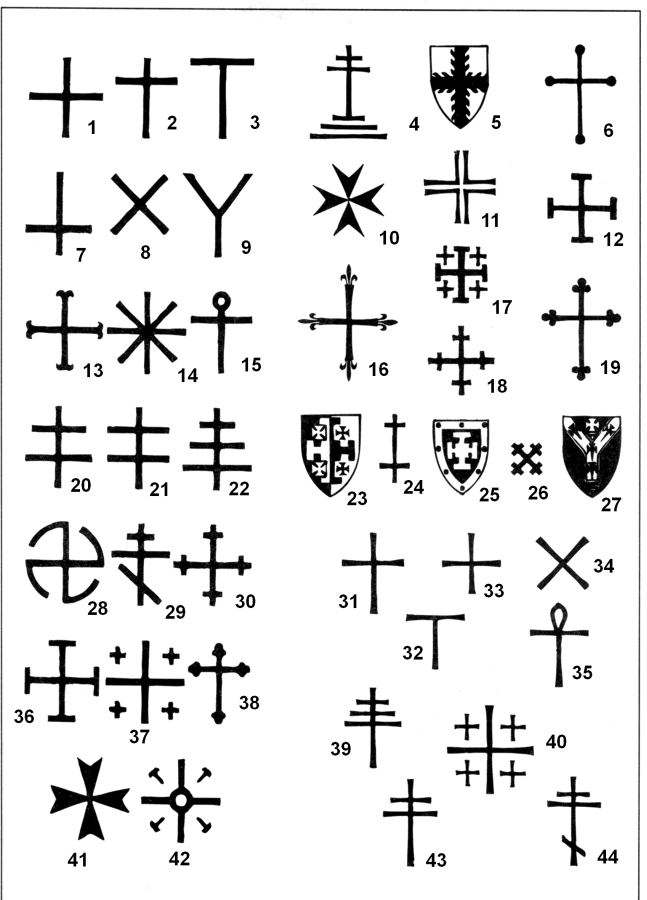Символ креста для ников. Виды крестов. Христианские символы и знаки. Символы в виде Креста. Христианские символы крестов.